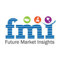 Future Market info logo
